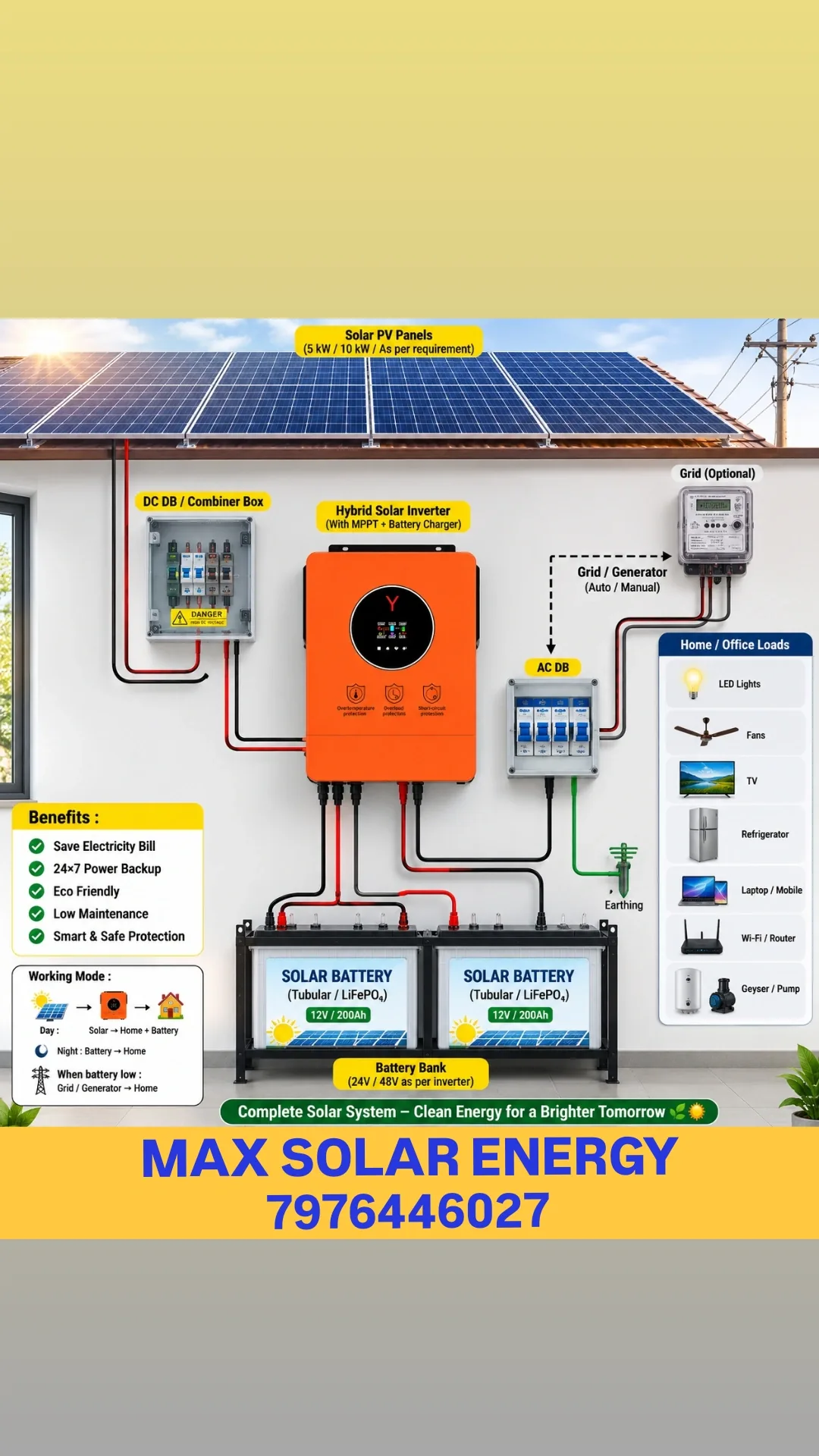 Solar Hybrid inverter 