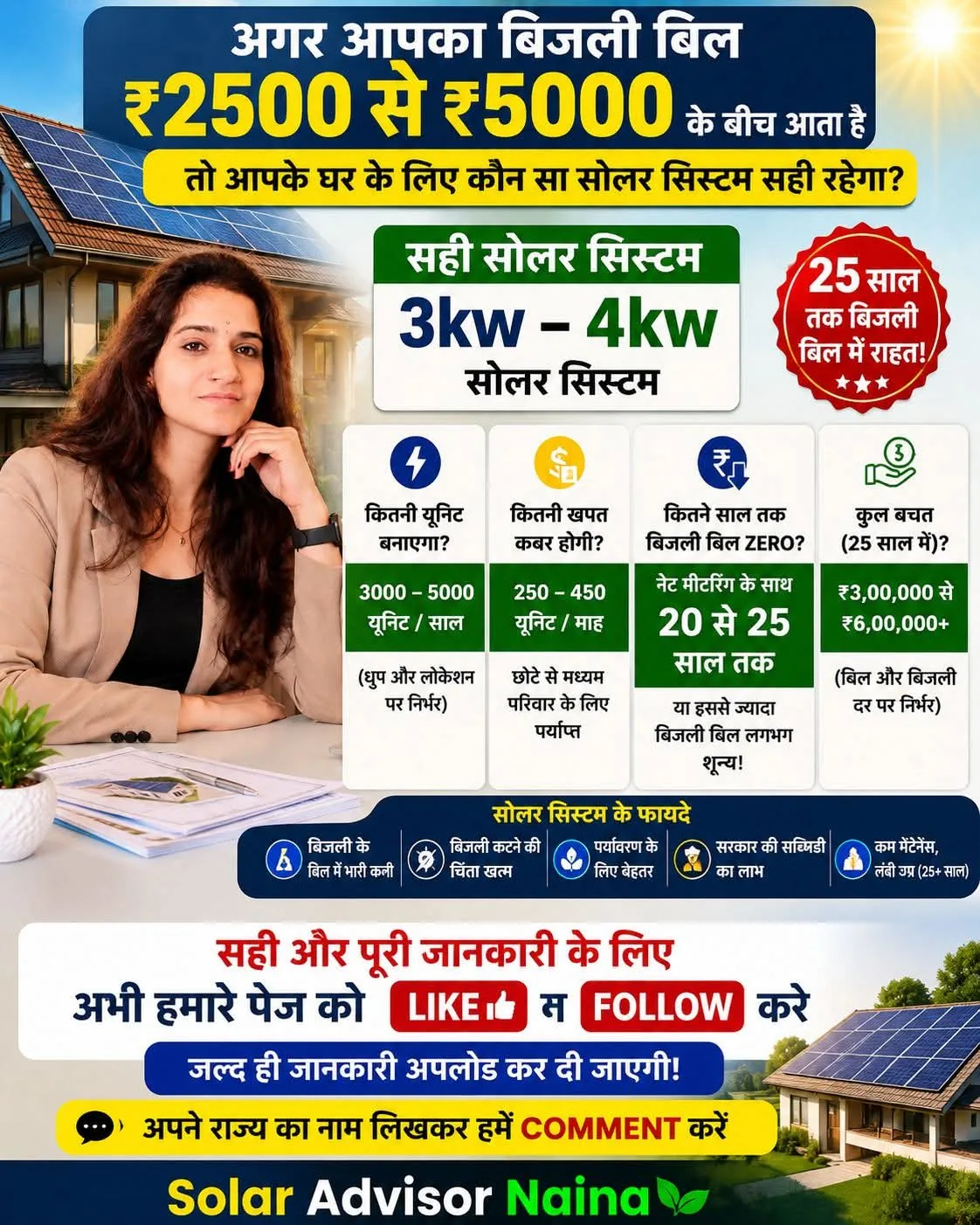 Solar system  3kw on grid