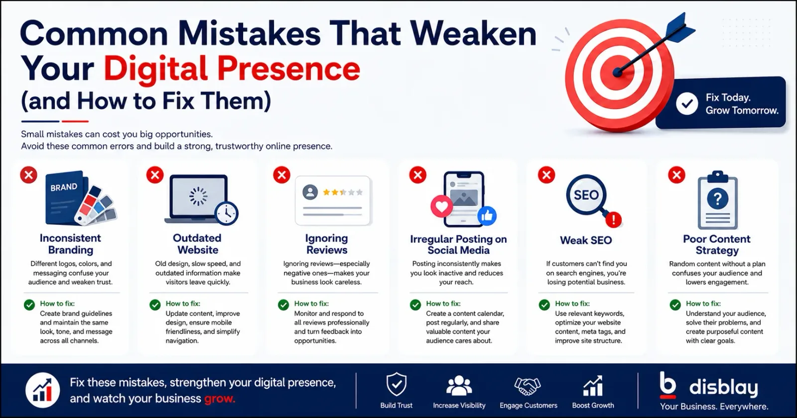 Common Mistakes That Weaken Your Digital Presence (and How to Fix Them)
