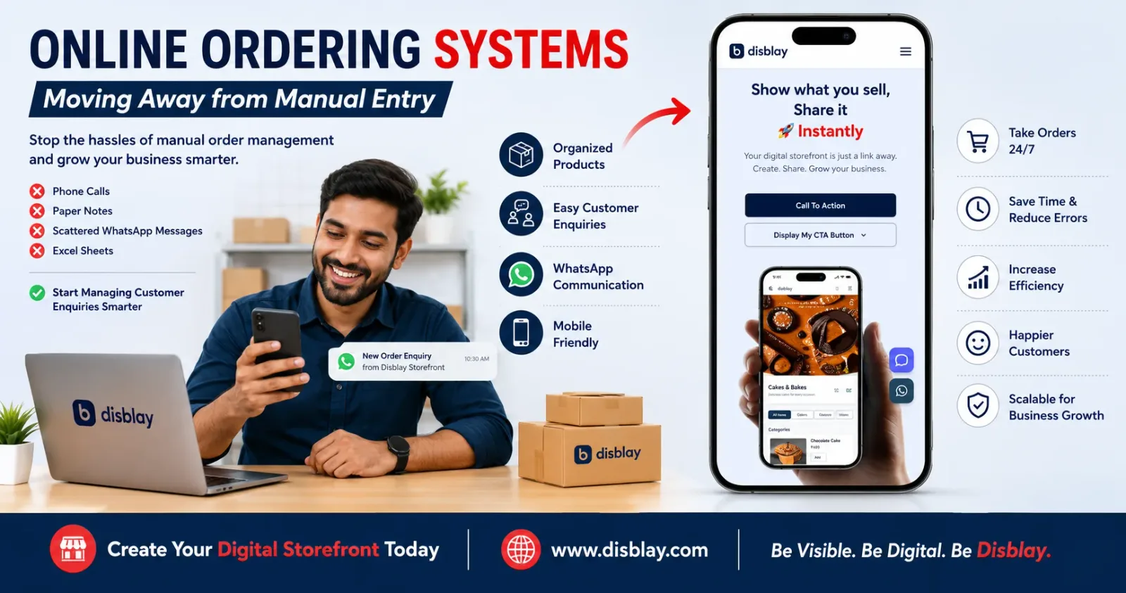 Online Ordering Systems: Moving Away from Manual Entry